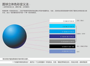 三安科技 以卓越企業(yè)形象設(shè)計(jì)，賦能科技品牌未來(lái)